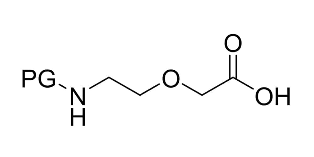 3.AEA