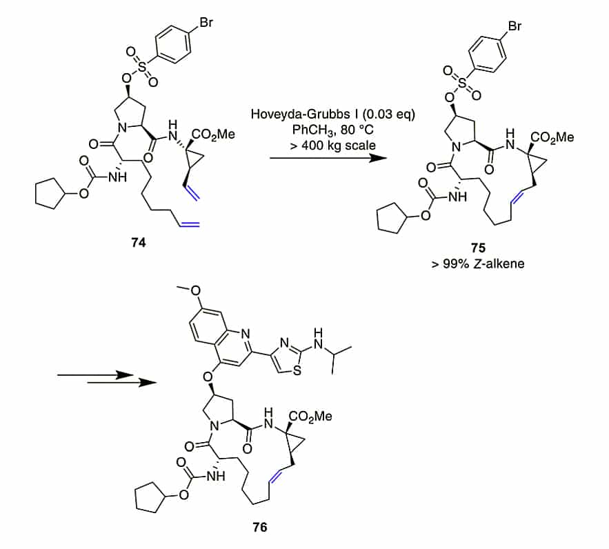 28. Peptidomimetic Synthesis