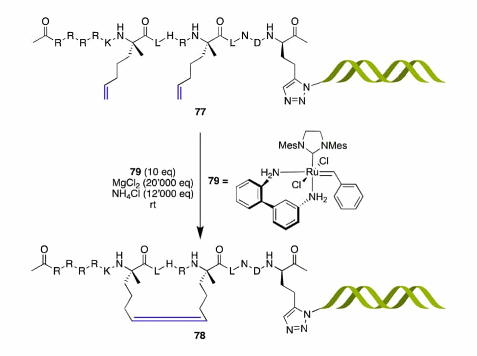 30. Alkene-bridged Helical Cyclization