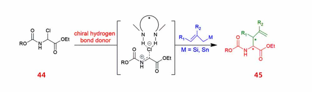 Chemical Synthesis of Unnatural Amino Acids - QYAOBIO