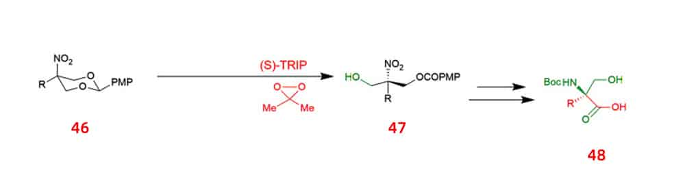 Chemical Synthesis of Unnatural Amino Acids - QYAOBIO