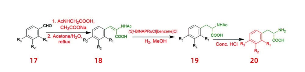 2.chiral acids