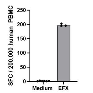EFX Ultra SuperStim Pool